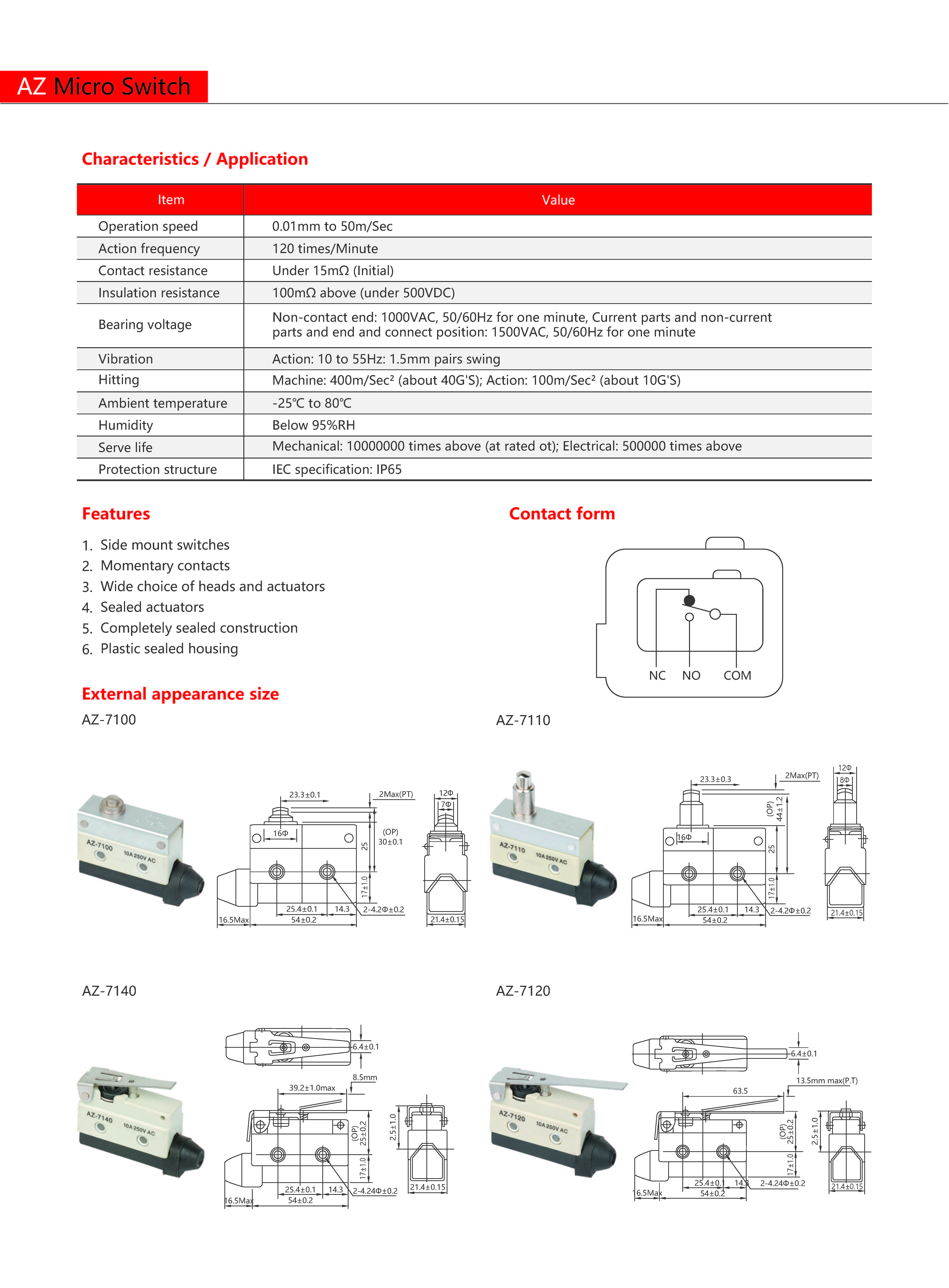 Technical Drawing
